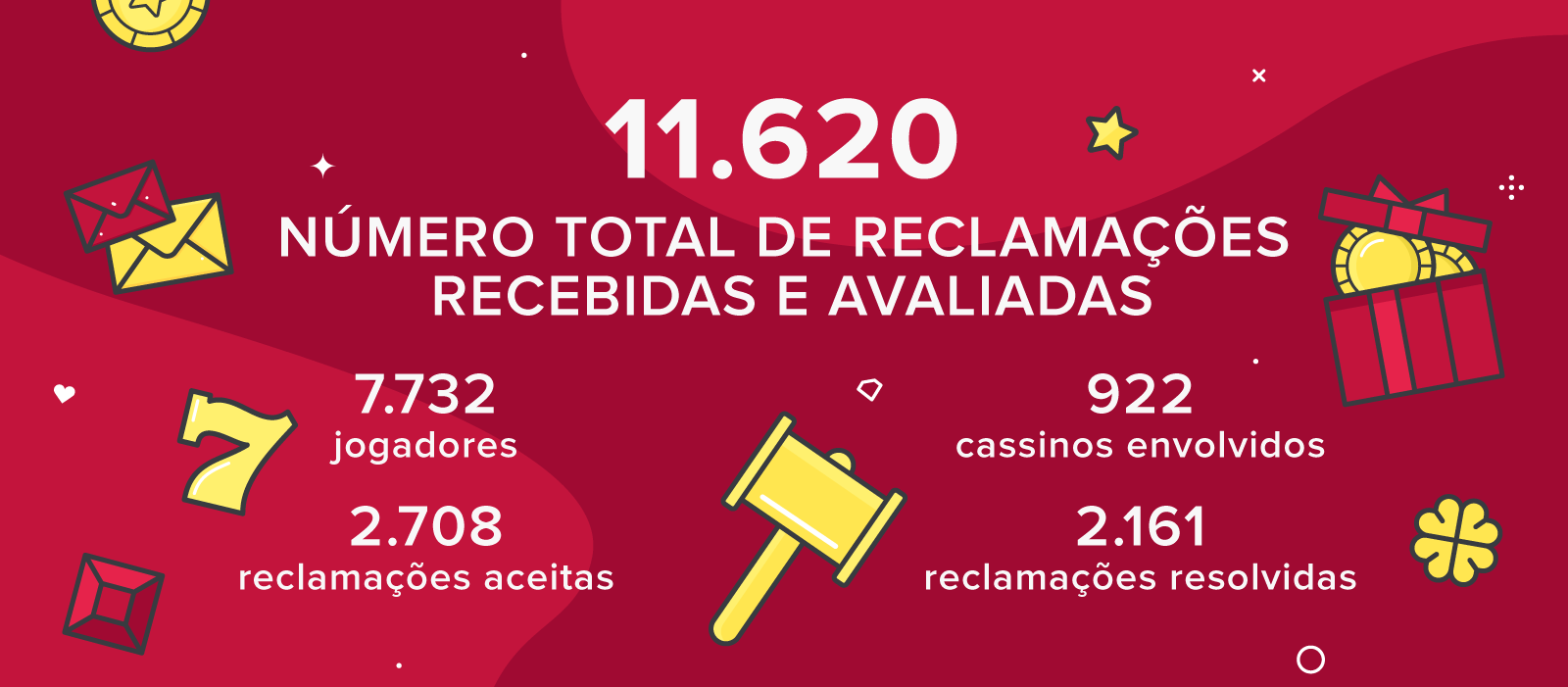 5888bet